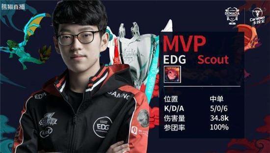 们的潜力 们的潜力